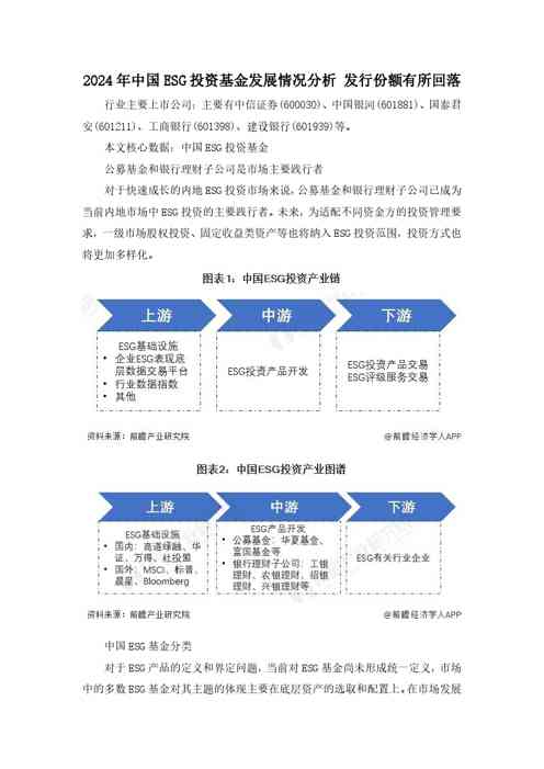 2024年中国ESG投资基金发展情况分析 发行份额有所回落