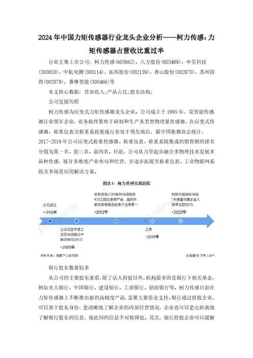 2024年中国力矩传感器行业龙头企业分析——柯力传感：力矩传感器占营收比重过半