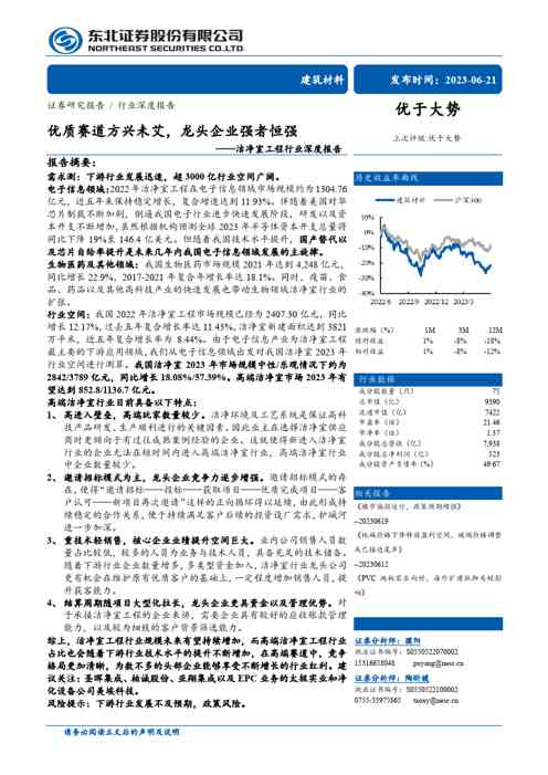 洁净室工程行业深度证券报告：优质赛道方兴未艾，龙头企业强者恒强
