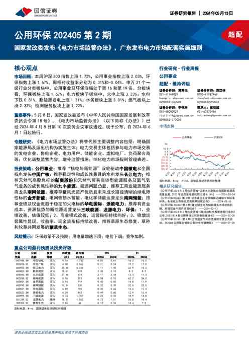 公用环保202405第2期:国家发改委发布《电力市场监管办法》,广东发布电力市场配套实施细则