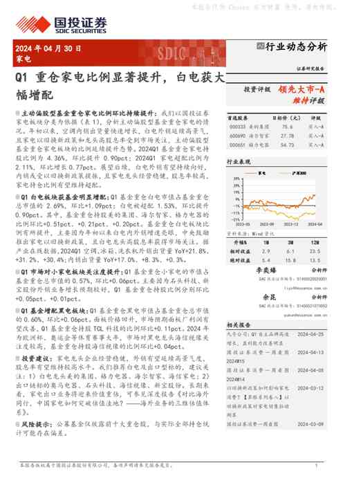 家电行业动态：Q1重仓家电比例显著提升，白电获大幅增配