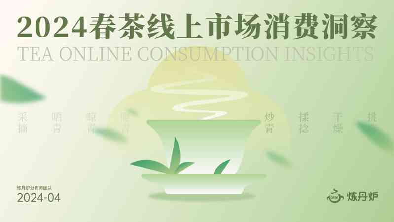 2024春茶线上市场消费洞察报告-炼丹炉