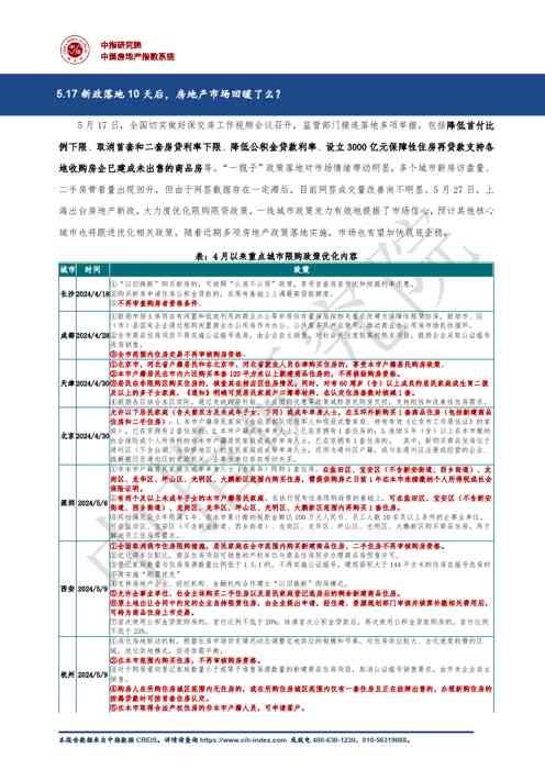 房地产：5.17新政落地10天后，房地产市场回暖了么？