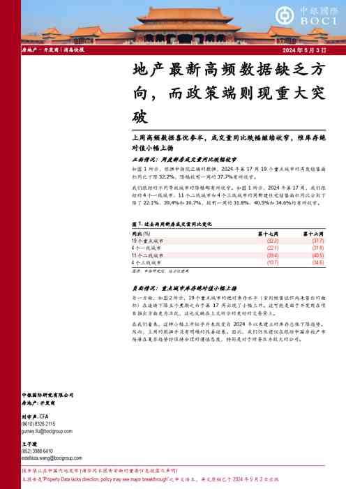 房地产:地产最新高频数据缺乏方向,而政策端则现重大突破