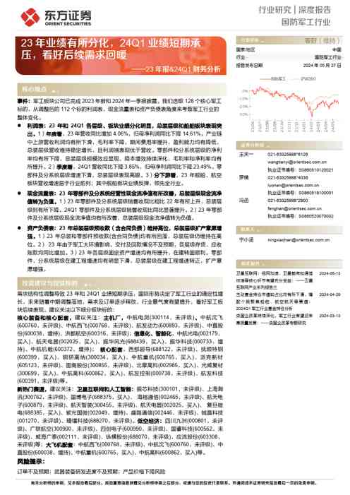 国防军工行业：23年业绩有所分化，24Q1业绩短期承压，看好后续需求回暖