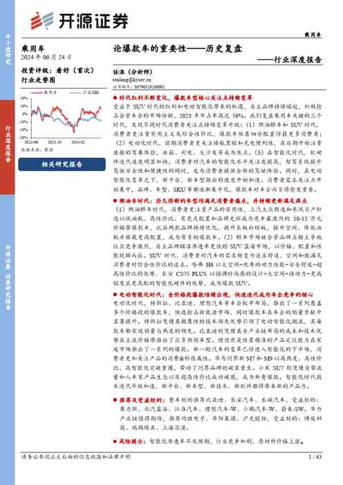 乘用车行业深度报告:论爆款车的重要性,历史复盘