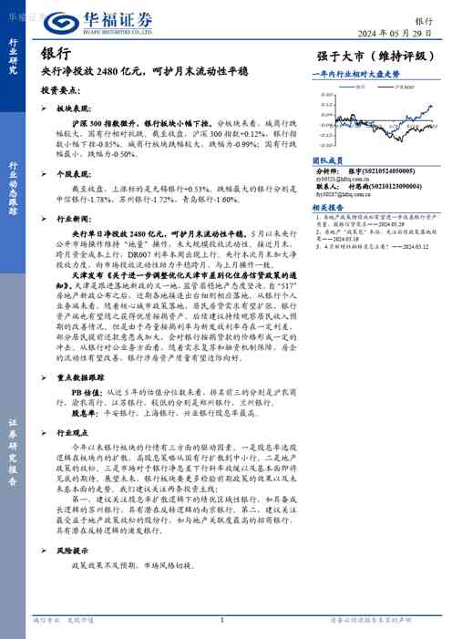 银行:央行净投放2480亿元,呵护月末流动性平稳