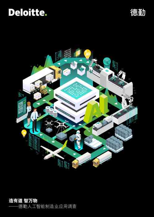 人工智能制造业应用调查:造有道 智万物