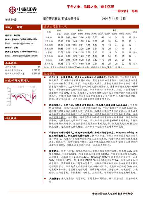 美妆双十一总结:平台之争,品牌之争,谁主沉浮