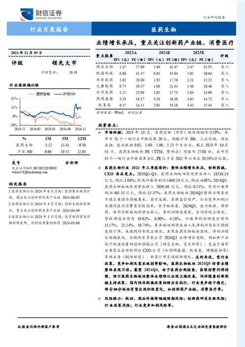 医药生物行业月度报告：业绩增长承压，重点关注创新药产业链、消费医疗