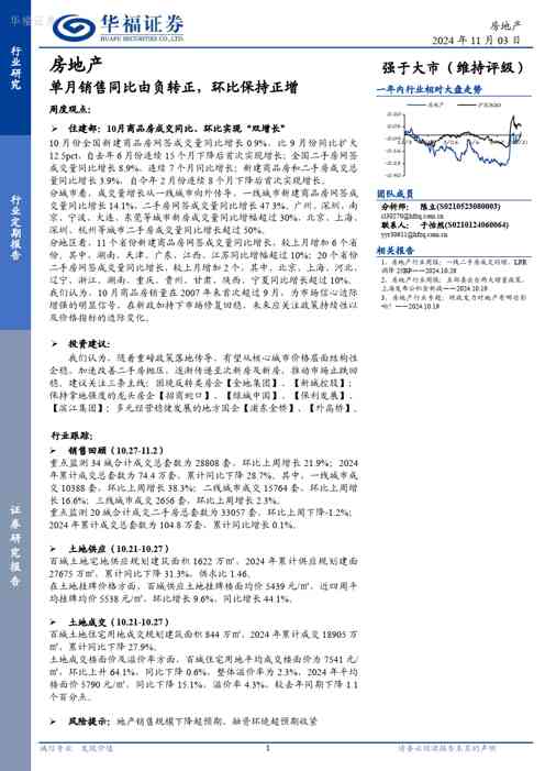 房地产行业定期报告：单月销售同比由负转正，环比保持正增