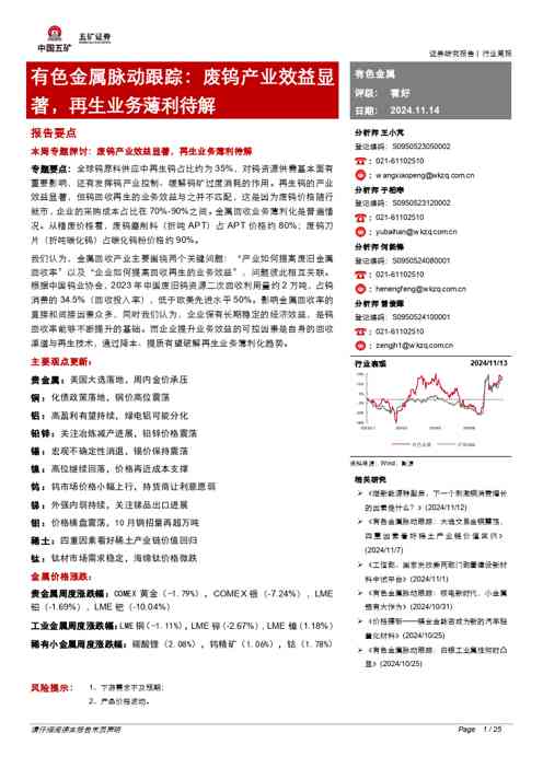 有色金属脉动跟踪:废钨产业效益显著,再生业务薄利待解