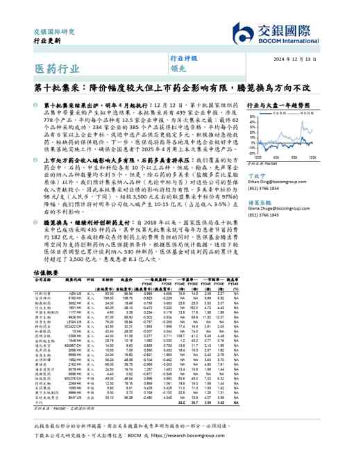 医药行业:第十批集采:降价幅度较大但上市药企影响有限,腾笼换鸟方向不改