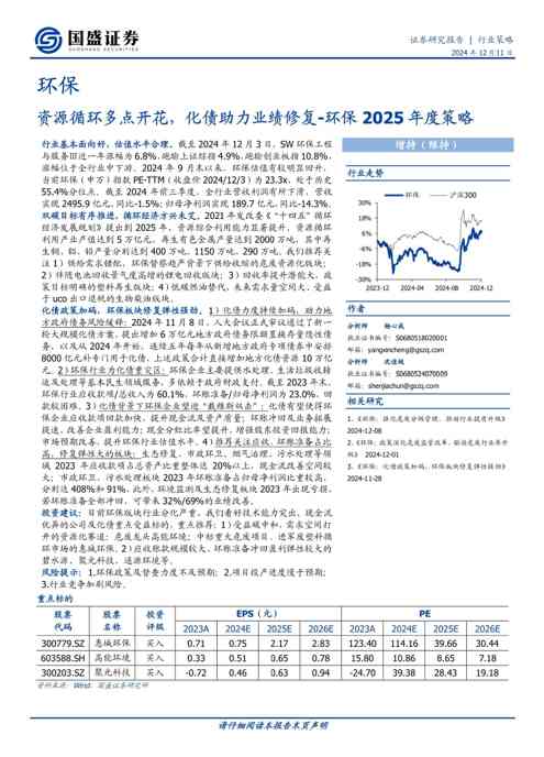 环保行业2025年度策略:资源循环多点开花,化债助力业绩修复