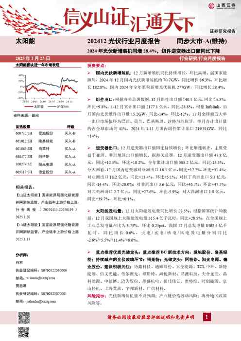 202412光伏行业月度报告:2024年光伏新增装机同增28.4%,组件逆变器出口额同比下降