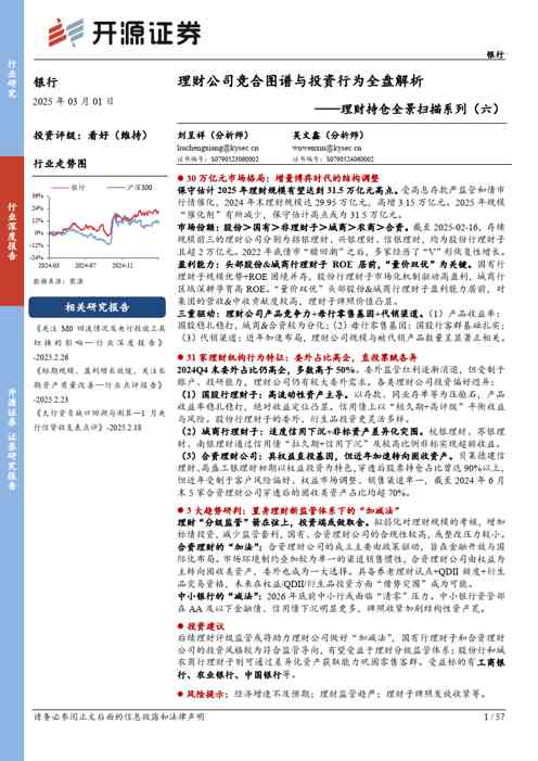 理财持仓全景扫描系列(六):理财公司竞合图谱与投资行为全盘解析