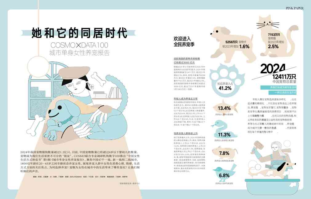 城市单身女性养宠报告:她和它的同居时代