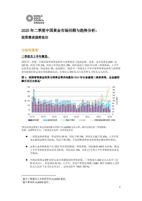 2025年二季度中国黄金市场回顾与趋势分析:投资需求强势依旧
