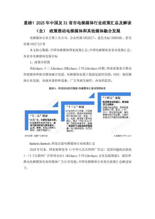 重磅！2025年中国及31省市电梯媒体行业政策汇总及解读（全）