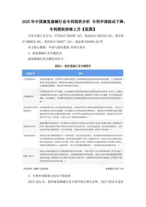 专利申请波动下降，专利授权持续上升【组图】