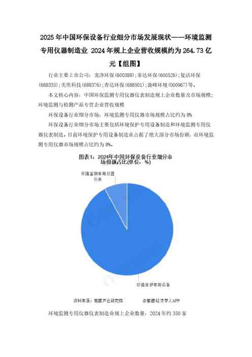 2025年中国环保设备行业细分市场发展现状——环境监测专用仪器制造业