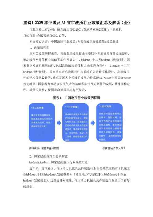重磅！2025年中国及31省市液压行业政策汇总及解读（全）