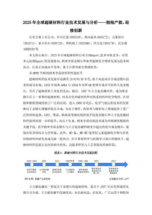 2025年全球超硬材料行业技术发展与分析——拥抱产能，迎接创新