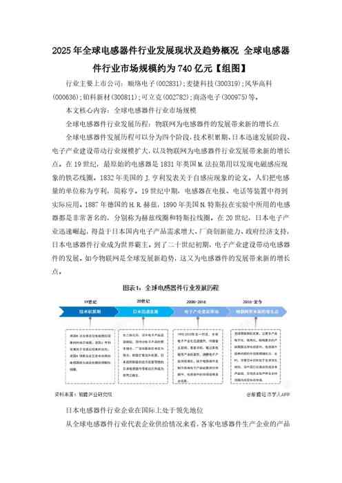 全球电感器件行业市场规模约为740亿元【组图】