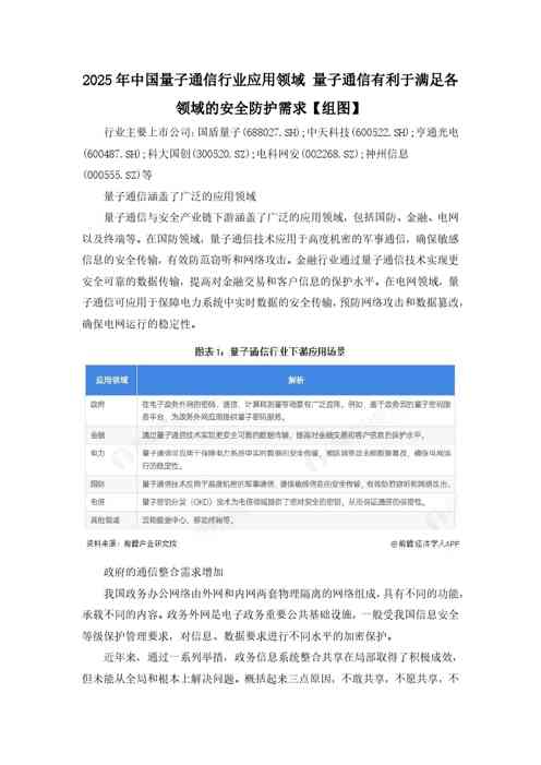 量子通信有利于满足各领域的安全防护需求【组图】