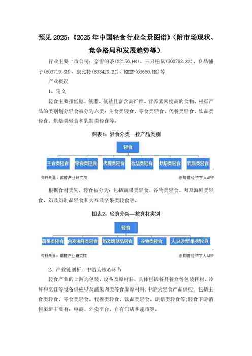 2025年中国轻食行业全景图谱