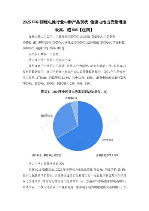 储能电池出货量增速最高，超60%【组图】