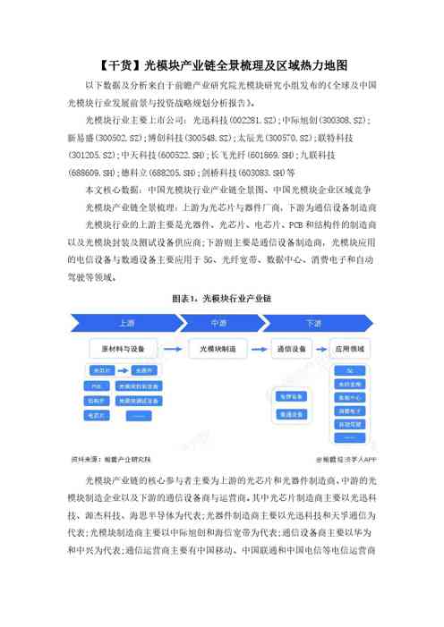 【干货】光模块产业链全景梳理及区域热力地图