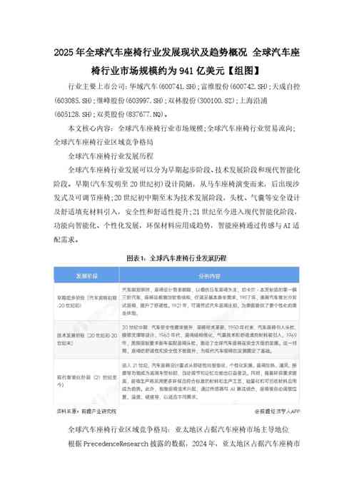 2025年全球汽车座椅行业发展现状及趋势概况-全球汽车座椅行业市场规模约为941亿美元【组图】