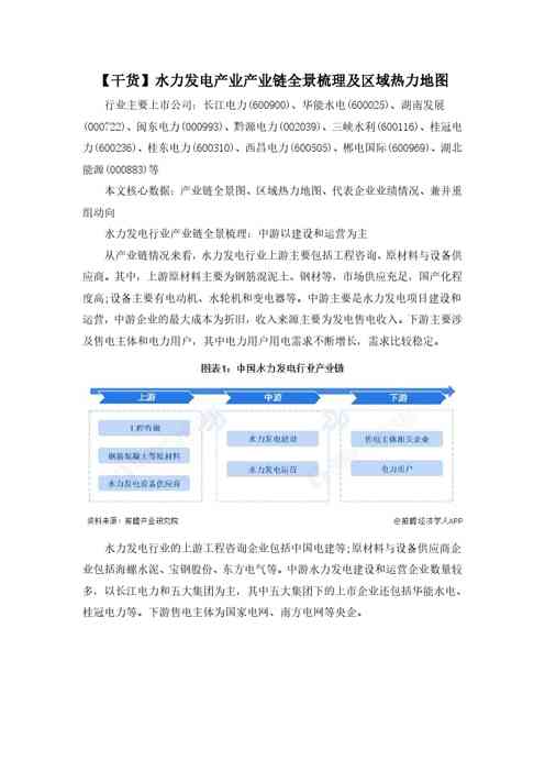 【干货】水力发电产业产业链全景梳理及区域热力地图