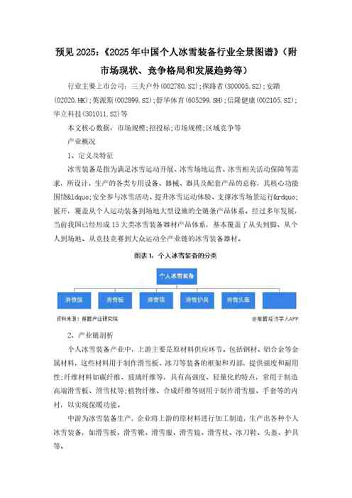 2025年中国个人冰雪装备行业全景图谱