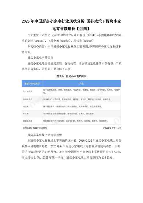 国补政策下厨房小家电零售额增长【组图】