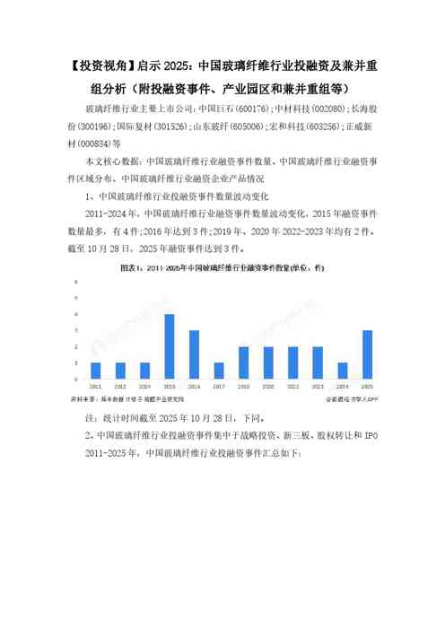 【投资视角】启示2025：中国玻璃纤维行业投融资及兼并重组分析（附投融资事件、产业园区和兼并重组等）
