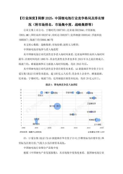 【行业深度】洞察2025：中国锂电池行业竞争格局及排名情况（附市场排名、市场集中度、战略集群等）