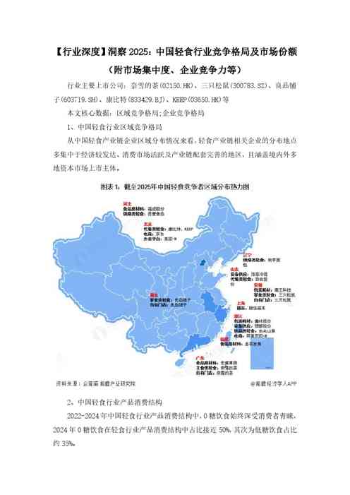 【行业深度】洞察2025：中国轻食行业竞争格局及市场份额（附市场集中度、企业竞争力等）