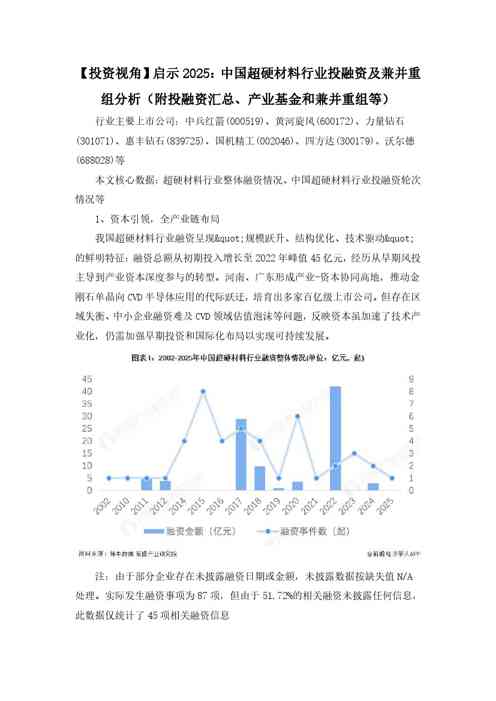 【投资视角】启示2025：中国超硬材料行业投融资及兼并重组分析（附投融资汇总、产业基金和兼并重组等）