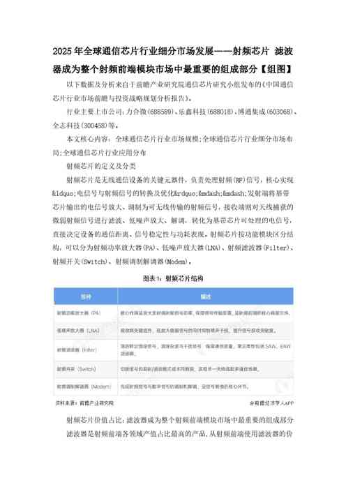 2025年全球通信芯片行业细分市场发展——射频芯片