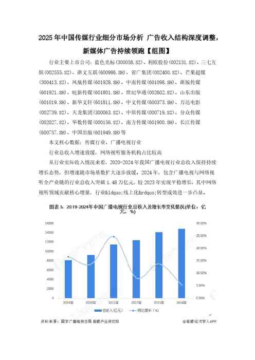 广告收入结构深度调整，新媒体广告持续领跑【组图】