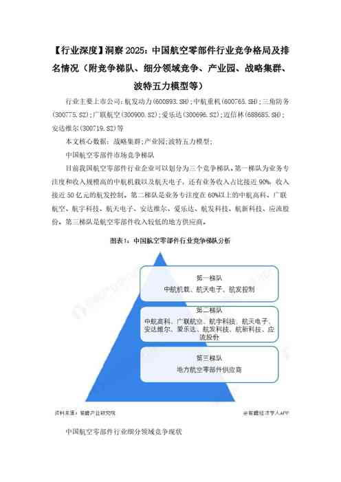 【行业深度】洞察2025：中国航空零部件行业竞争格局及排名情况（附竞争梯队、细分领域竞争、产业园、战
