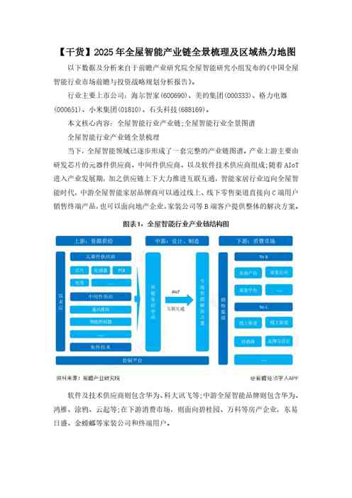 【干货】2025年全屋智能产业链全景梳理及区域热力地图
