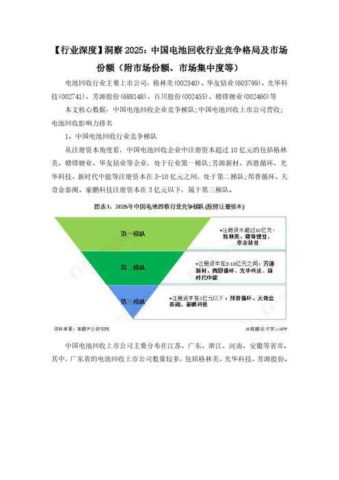 【行业深度】洞察2025：中国电池回收行业竞争格局及市场份额（附市场份额、市场集中度等）