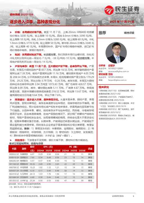 逐步进入淡季，品种表现分化