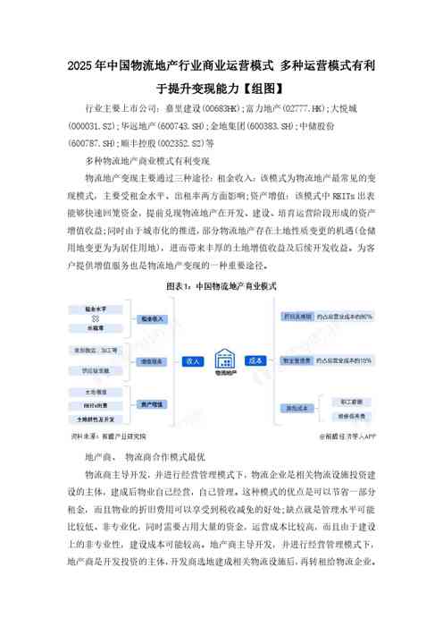 2025年中国物流地产行业商业运营模式