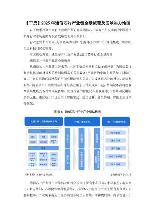 【干货】2025年通信芯片产业链全景梳理及区域热力地图