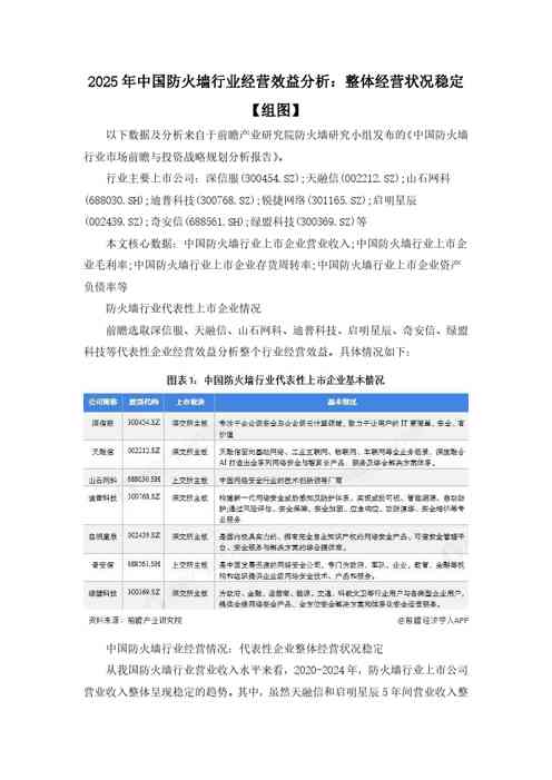 2025年中国防火墙行业经营效益分析：整体经营状况稳定【组图】