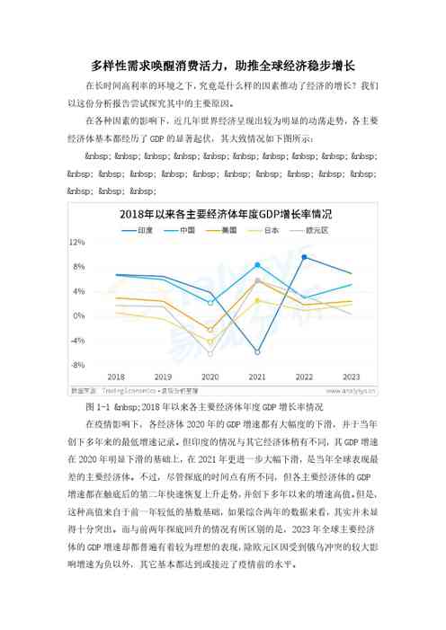 多样性需求唤醒消费活力，助推全球经济稳步增长
